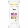 Budget 🥰 Dove Even Tone Rejuvenating Blossom Antiperspirant 2.6 Oz. 😍