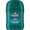Promo 🎉 Degree Dry Protection Cool Rush Antiperspirant Deodorant 0.5 Oz. 🎉